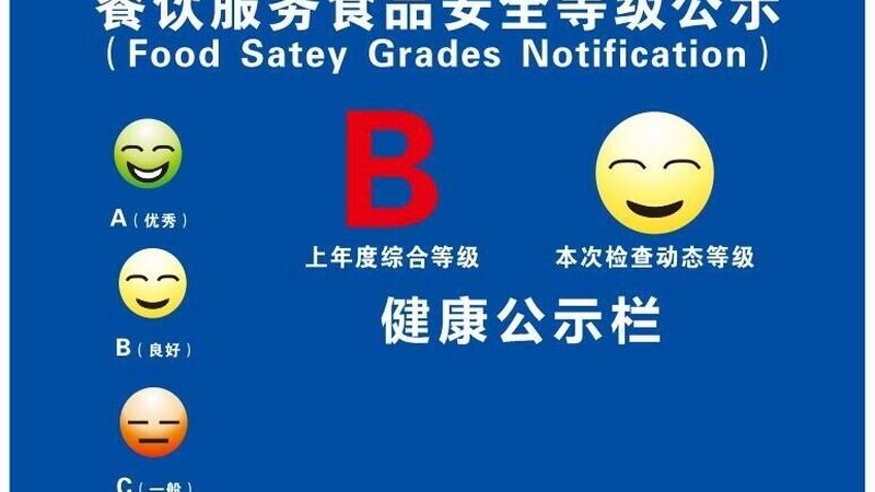 有机食材批发代理，你需要了解的关键要素